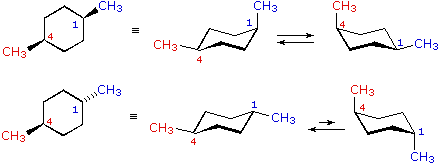 What Is The Energy Profile In Cis And Trans 1 Bromo 4