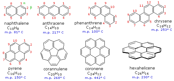 Examples of some aromatic compounds found in essential oils of.