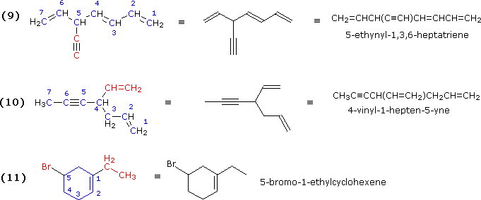 Nomenclature Examples