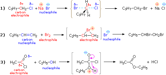 Nucleophile Vs Base Definition