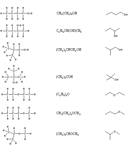 simple molecular structures