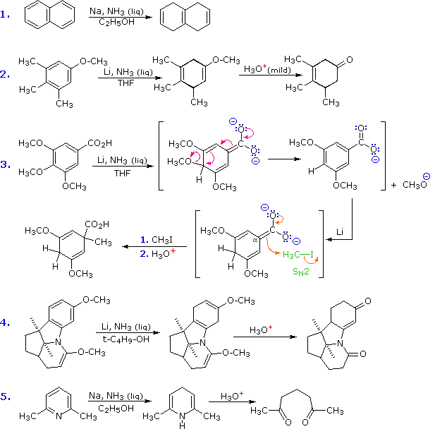 Benzophenone Reduction