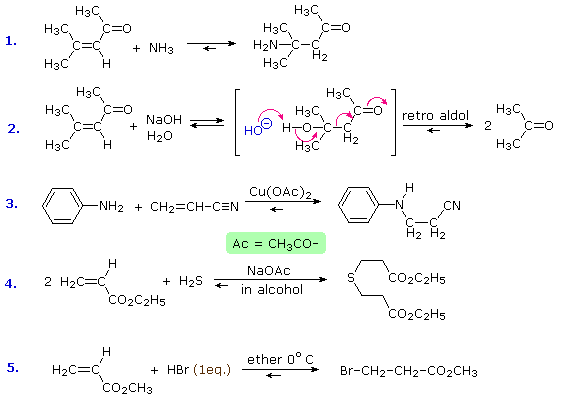 addition reaction