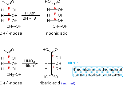 Aldaric Acid