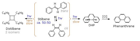 Wittig Reaction Mechanism Stilbene