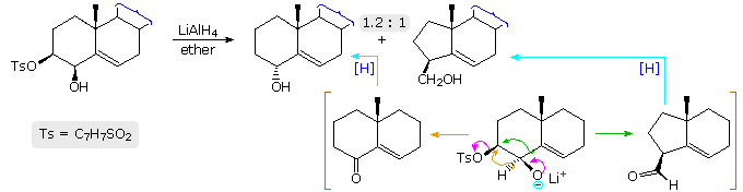 Carbanion Stability Examples