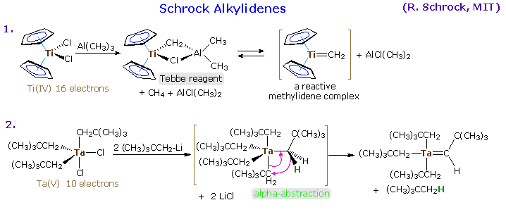 Carbene Complex