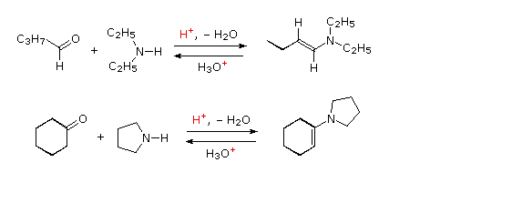 mechanism of imine formation Reactivity Carbonyl