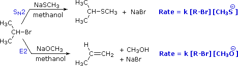 Elimination Reaction. Галоидные алкилы. О-толилдиазонийхлорид + ch3oh механизм. Nabr рисунок. Nabr agno3 реакция