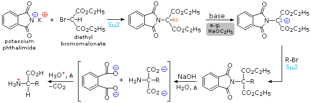 Formic acid   organic chemistry portal