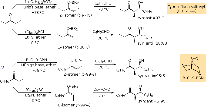 chemistry examples ph examples of demonstrated unsymmetrical the by ketones, as