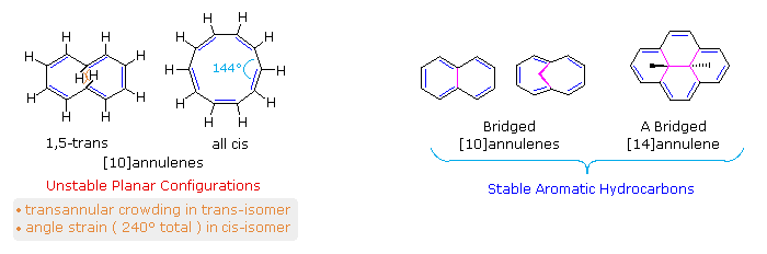 What is the structure of the phenyl ring?