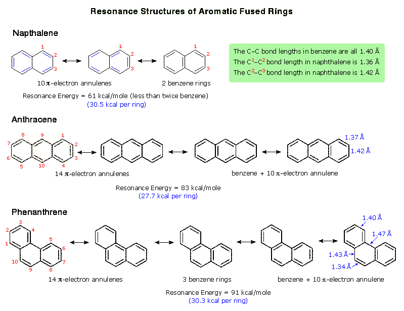 What is an indole ring? - Quora