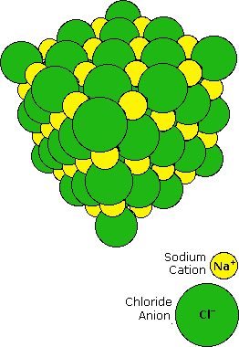 Be 2+ Electron Configuration (Beryllium Ion) 