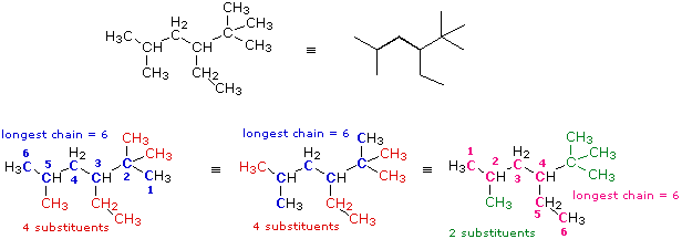 organic chemistry nomenclature examples