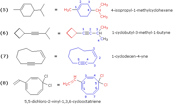 naming alkenes