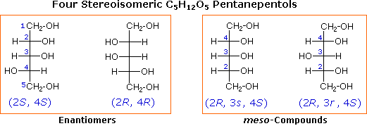 Four stereoisomeric pentanepentols from www2.chemistry.msu.edu