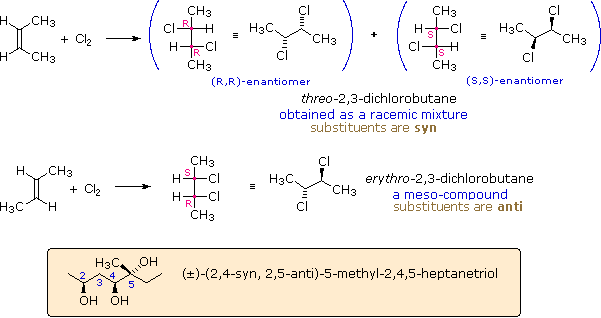 Stereoisomers