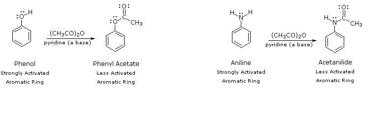 Lesson Explainer: Reactions of Benzene | Nagwa