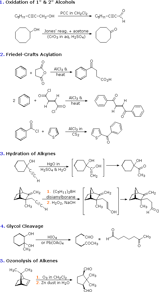 Carbonyl Reactivity
