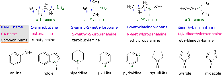 primary secondary tertiary amine