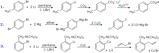 examples hydrolysis chemistry Groups Substituent of Reactions