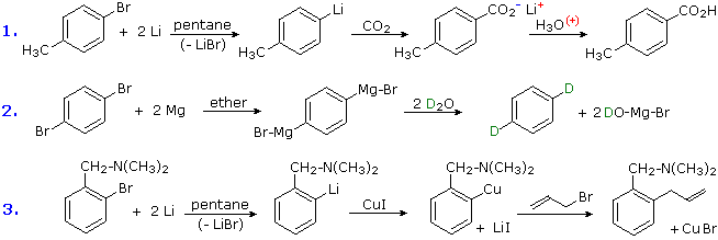 Nitration Of Anisole Mechanism