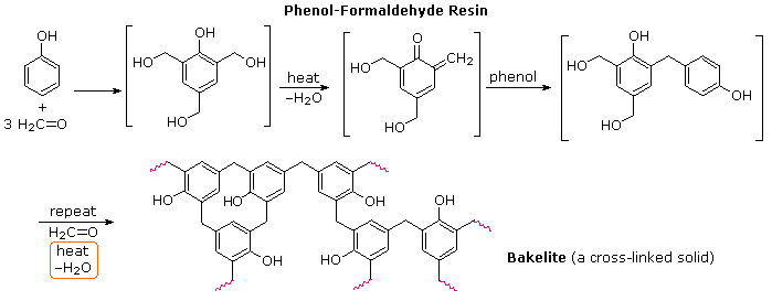 polymers structure