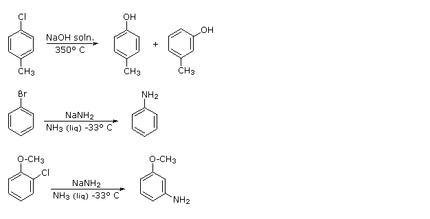 Common Functional Groups in Organic Chemistry