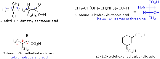 test for carboxylic acid
