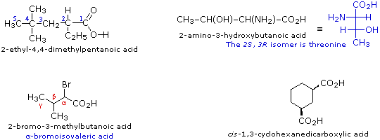 What are some examples of acids?