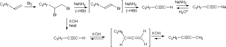 Alkyne Reactivity