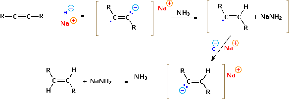 Mgcl2 и nh3