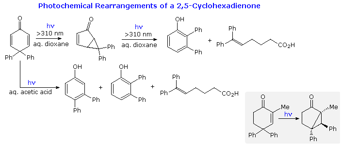 cialis viagra