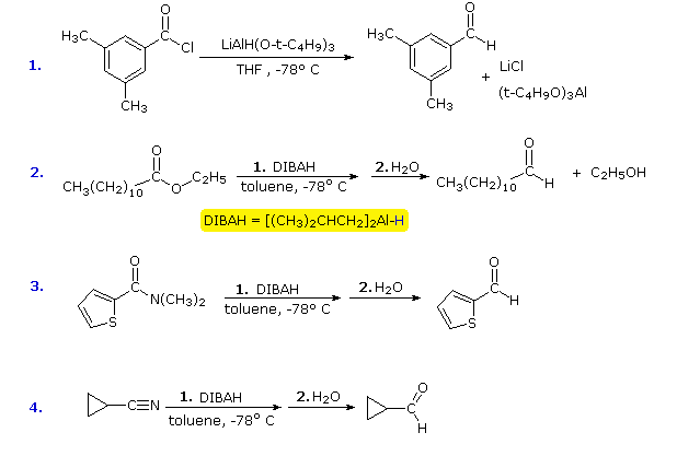 Carboxyl Derivative Reactivity