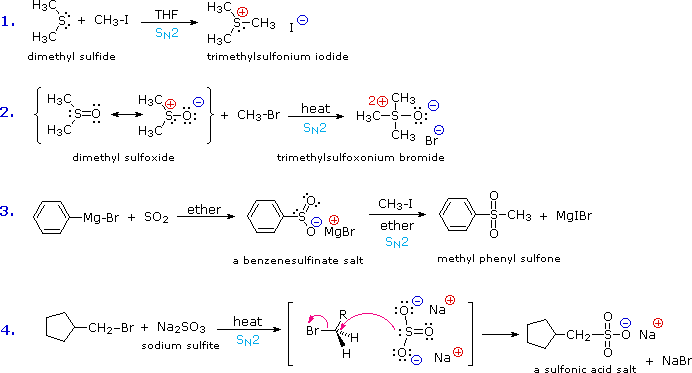 Nucleophilicity of Sulfur Compounds