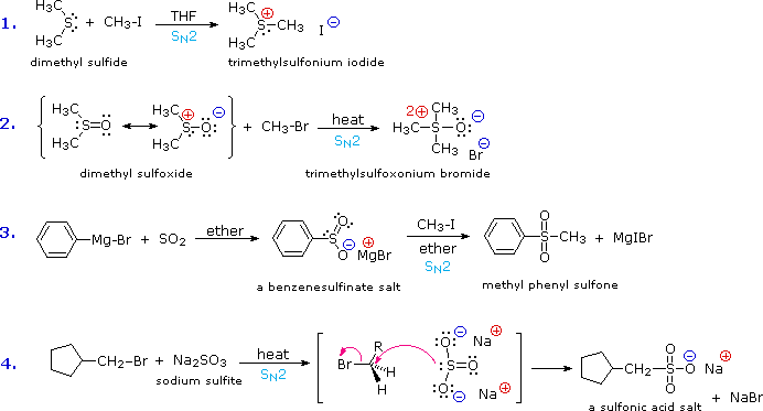 oxidation reaction example organic chemistry