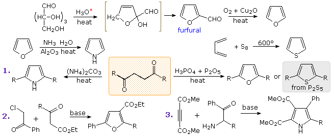 Heterocyclic Ring, Heterocyclic Organic Compounds - ECHEMI