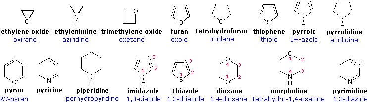 debat Scheur Nieuwheid Heterocyclic Chemistry