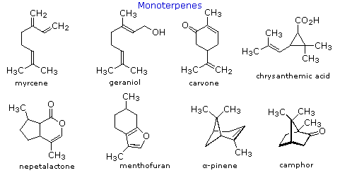 Chemical structures of the lipids used in preparing lipid