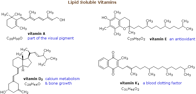 chemical structure of fats