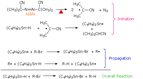 www2.chemistry.msu.edu