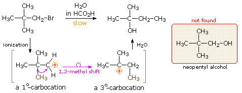 1 Rearrangements Of Cationic Oxygen