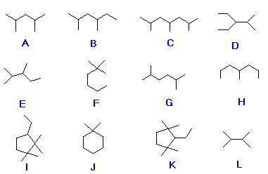 alkanes examples