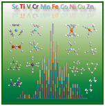 The enthalpies of formation of  225 3d transition metal species were determined using ccCA. This constitutes the largest study of transition metal species done, and these energies can serve as a gauge for more approximate approaches. The figure represents the errors with respect to experiment, and each color represents a different transition metal center. (from J. Phys. Chem. A 2012, 116, 870; cover article)  A study of 180 4d transition metal species has also been done. (J. Phys. Chem. A 2015, 119, 6867; cover article)